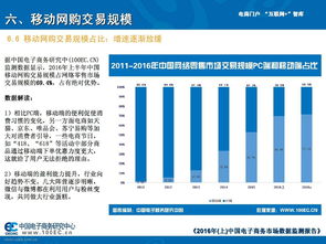 100EC 2016年 上 中国电子商务市场数据监测报告 Useit 知识库